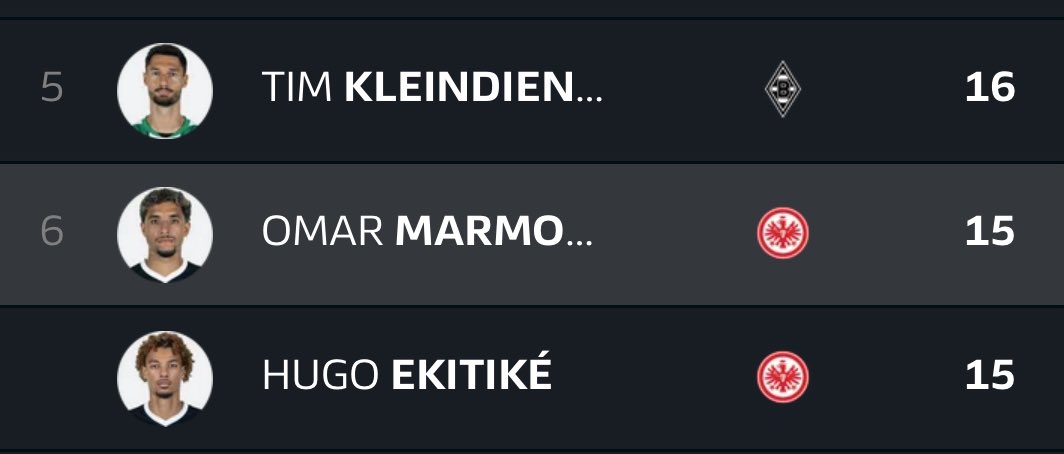 “12 goal Sesko” when your new number 9  has 2 more than him AND the same amount of goals as Marmoush, who left in January 😂

Just relax and let the season play out man