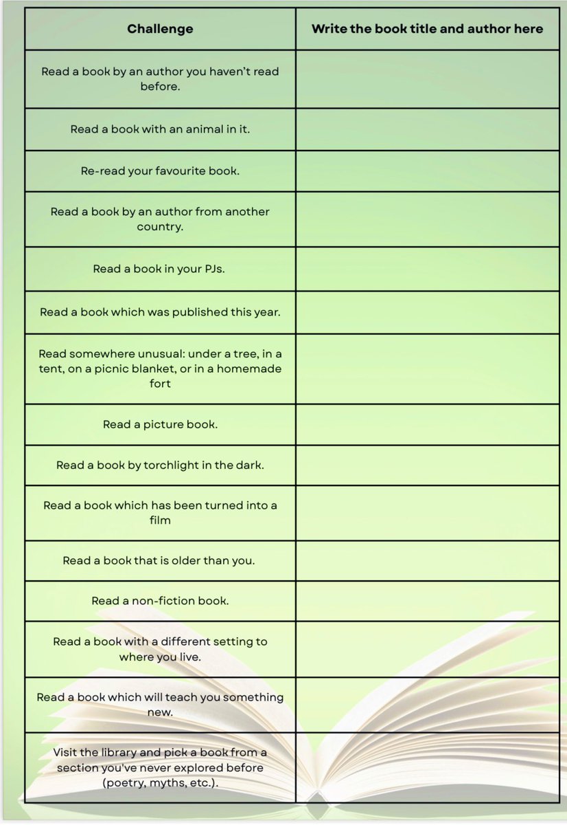 The Oaklands Primary School (@theoaklandsbham) on Twitter photo Parents and Carers- check your child’s book bag for our summer reading challenge. 
A great opportunity to explore new and exciting texts and receive a certificate for your efforts. #readingforpleasure Parents and Carers- check your child’s book bag for our summer reading challenge. 
A great opportunity to explore new and exciting texts and receive a certificate for your efforts. #readingforpleasure