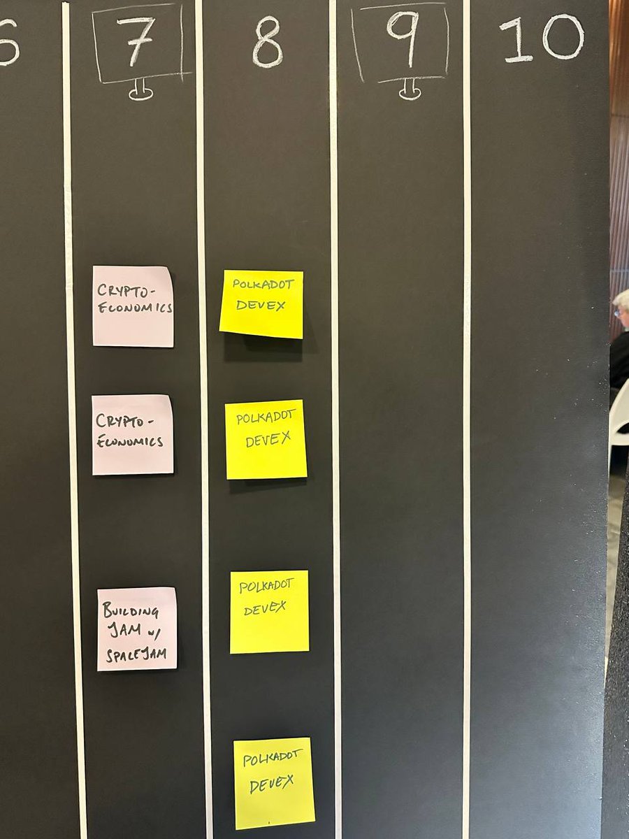DrW3RK's tweet image. If you are at @Web3summit and would like to discuss @Polkadot DevEx, come see us at table 8 at the Nodespace!