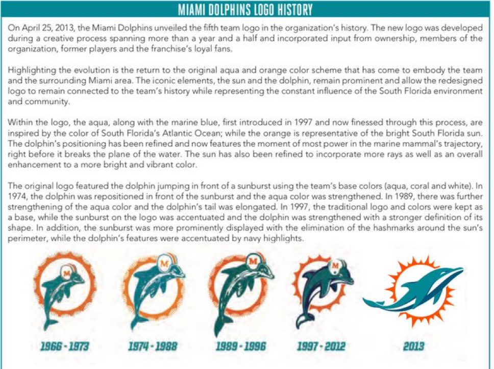 FinsOrDie's tweet image. Which Miami Dolphins logo do you think is best?
I’m thinking 1989-1996!
What about you? Sound off in the comments below.