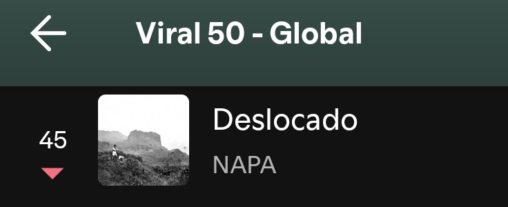 hirosafir_'s tweet image. 2 months since the Eurovision 2025 grand finals and Deslocado still continues to be a viral song iktr 🙂↕️
