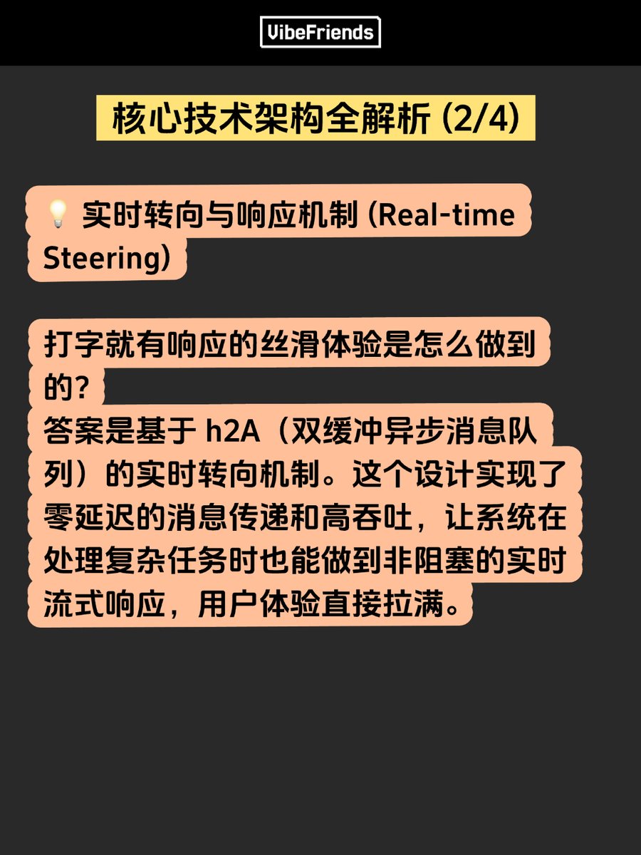 glow1n's tweet photo. 就在今天，AI圈发生了一件大事！Anthropic 家的明星产品 Claude Code，v1.0.33 版本的代码惨遭安全大佬逆向工程，超过五万行的混淆源码被硬核分析，完整的技术架构和实现机制被扒得一干二净，相关分析资料直接在 GitHub 上开源！

💡 核心技术架构全解析

shareAI-lab 团队通过逆向工程，揭示了 Claude Code 背后复杂的系统设计。这绝不是一个简单的套壳产品，其内部机制堪称精妙。

🤖 分层多智能体架构 (Layered Multi-Agent Architecture)

Claude Code的大脑复杂如同一个团队，它内置了一个主智能体（Main Agent）负责核心调度，多个子智能体（Sub-agent）负责隔离执行任务，还有专门的任务智能体（Task-specific Agent）来处理并发请求。

每个智能体都有独立的权限和资源，像一个分工明确的高效项目组。

💡 实时转向与响应机制 (Real-time Steering)

打字就有响应的丝滑体验是怎么做到的？答案是基于 h2A（双缓冲异步消息队列）的实时转向机制。这个设计实现了零延迟的消息传递和高吞吐，让系统在处理复杂任务时也能做到非阻塞的实时流式响应，用户体验直接拉满。

🌱 智能上下文管理 (Intelligent Context Management)

上下文太长怎么办？Claude Code 内置了一套智能压缩算法。当 Token 消耗达到阈值时，系统会自动触发压缩器，保留关键信息，并利用一个名为 https://t.co/kHKGwCV5aO 的文件进行长期记忆存储。

💸 固若金汤的安全保障 (Reinforced Security)

安全是生命线！Claude Code 设计了从 UI 到工具执行的整整六层权限验证系统。

不仅如此，它还为工具执行配备了沙盒环境，并设置了多级过滤器来防止恶意输入。这套组合拳下来，安全性直接碾压一众对手。

你怎么看这次 Claude Code 源码被分析事件？
评论区聊聊！
