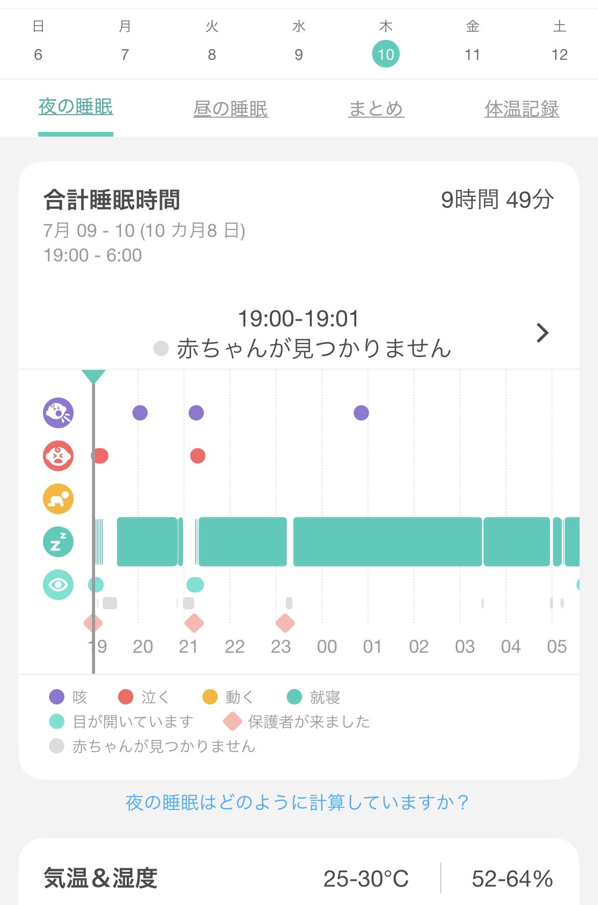 すももページ 宮菜園-スモモ
