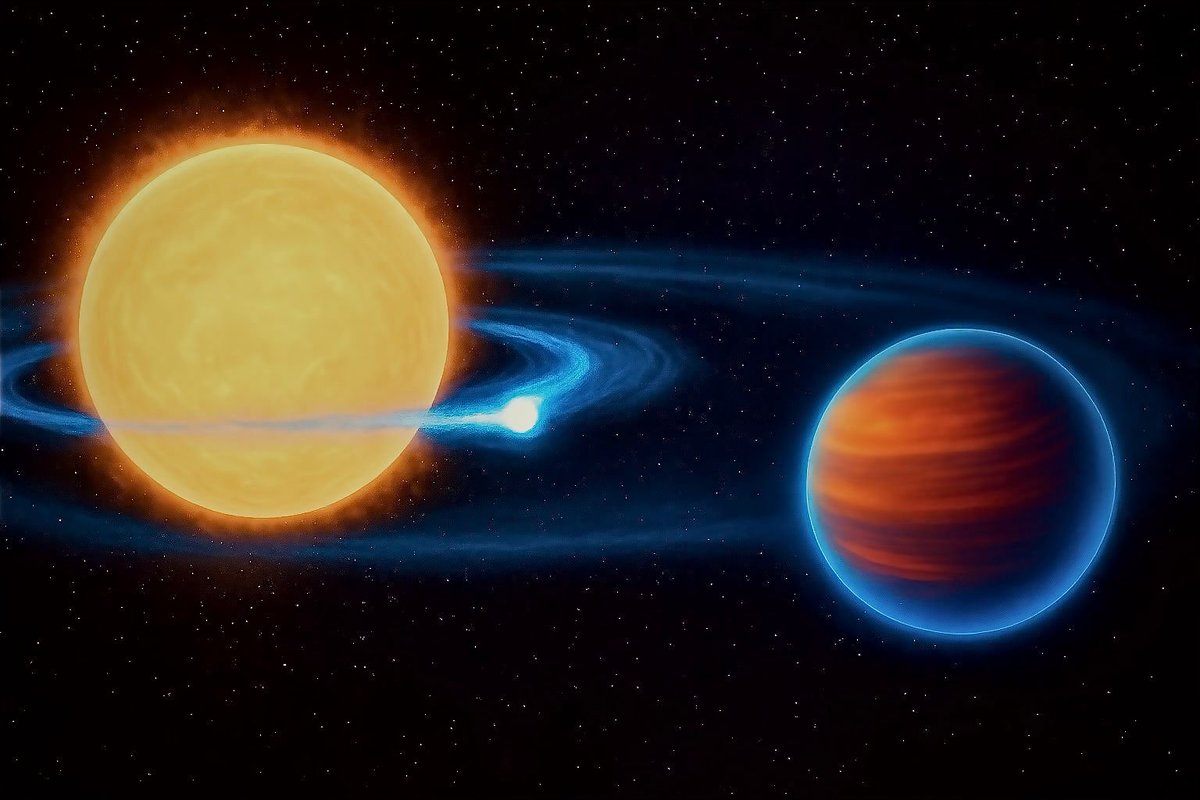 #PaperAlert / Cuando un planeta gigante se acerca demasiado a su estrella, puede ser destruido por fuerzas de marea, y engullido por su estrella.
Hasta ahí, todo muy dramático. Pero… ¿y si ese no fuera el final? <a href="/AnaM_Agudelo/">Ana María Agudelo C.</a>
👇