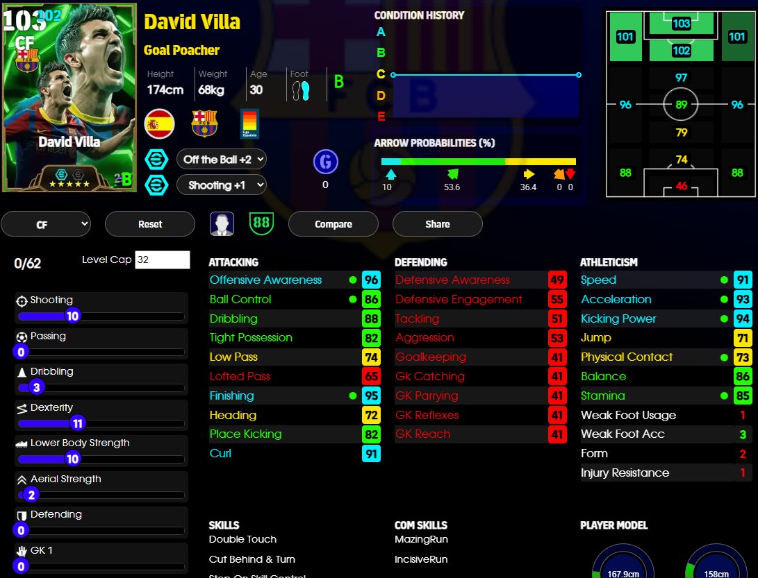 kvnj_jose's tweet image. 🆕Blitz Curlers Pack Training Guides:

Del Piero
David Villa
Dennis Bergkamp

#eFootball #eFootball2025 #playerbuilds