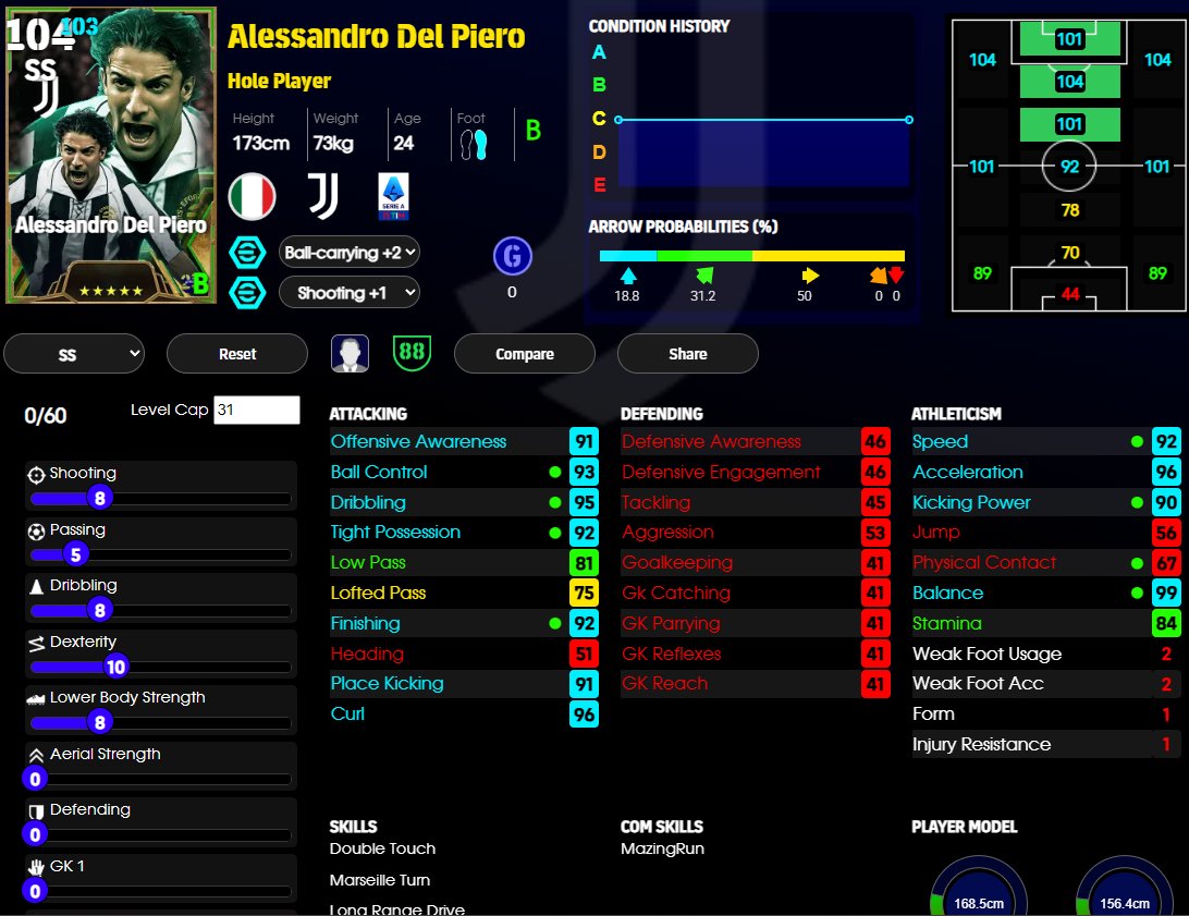 kvnj_jose's tweet image. 🆕Blitz Curlers Pack Training Guides:

Del Piero
David Villa
Dennis Bergkamp

#eFootball #eFootball2025 #playerbuilds