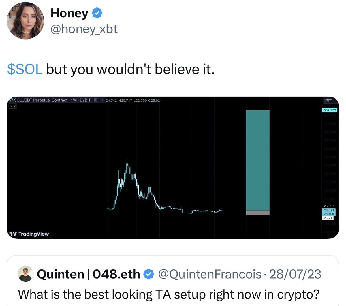 honey_xbt's tweet photo. https://t.co/Z6LExtnOMv