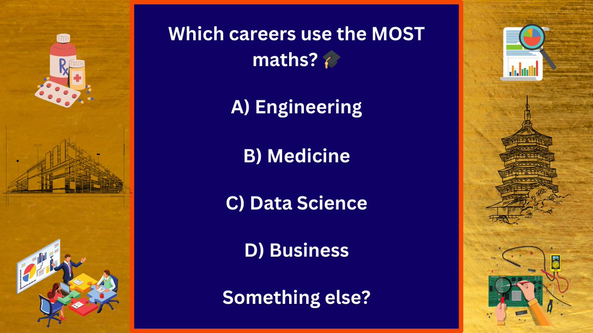StudyGuideToday's tweet photo. Maths is AWESOME!
https://t.co/mYFY98zqTn
#STEMCareers #MathRocks #StudySmart #MathematicsEverywhere #FutureReady https://t.co/F2I6lWjiQs