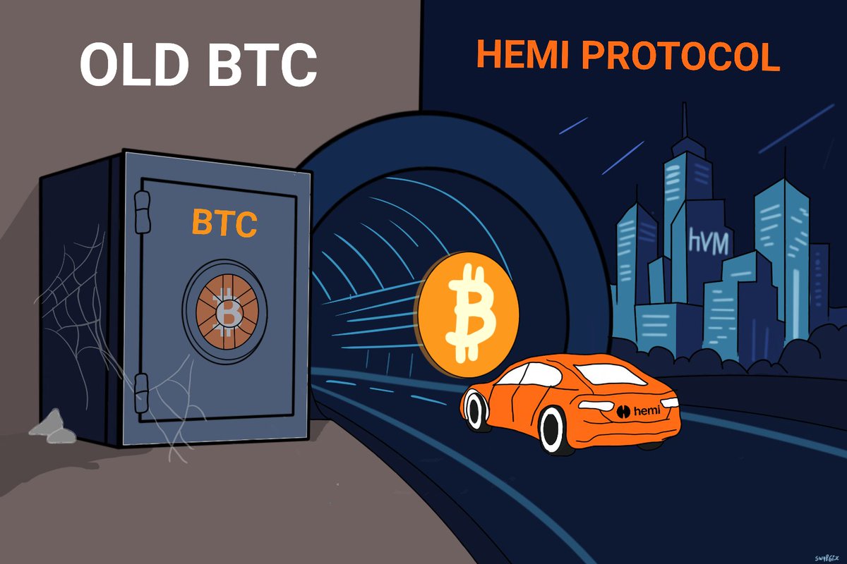 Swap6ixx's tweet image. $BTC was built to store. 
Hemi makes it move.
No synthetic wrappers. 
No fragile bridges.
Just native Bitcoin, flowing through tunnels into the hVM.

So I made this drawing to explain why programmable bitcoin.
@hemi_xyz #Bitcoin #hVM #ProgrammableBitcoin