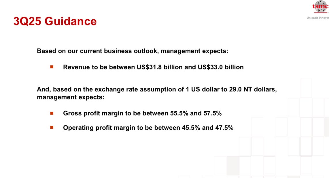 wealthy_40's tweet photo. $TSM Q2 2025 results are 🔥

Record revenue of $30.07B (+38.6% YoY) and EPS of $2.47, crushing estimates.

Imagine the potential when 2nm chips start generating revenue. 📈 

With a promising Q3 outlook ($31.8–$33B, +38% YoY) https://t.co/Te1EbSACmf