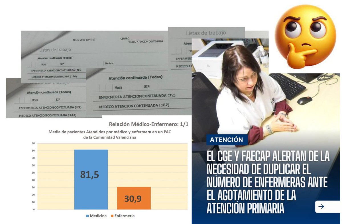 victorpedrera's tweet image. Una cosa es el relato y otra el dato.
Y como ocurrió con el gato, el dato mató al relato 🤷
@DrMiguelLazaro @vicentematas @mariajocesm @NoAnteProyecto @cesm_sindicatos @cesm_sindicatos @CESM_CV @SIMEX_CESM_1 @SoVaMFiC @smandaluz