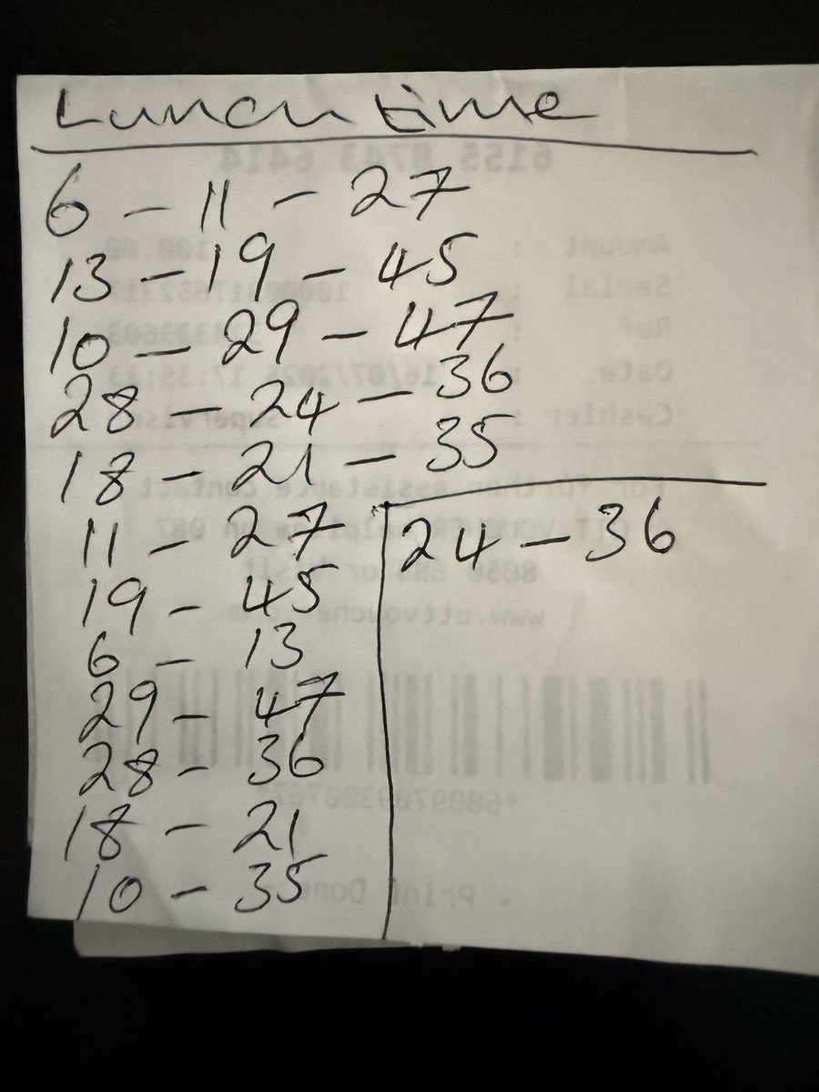 moriri_07's tweet image. Lunchtime predictions 😎