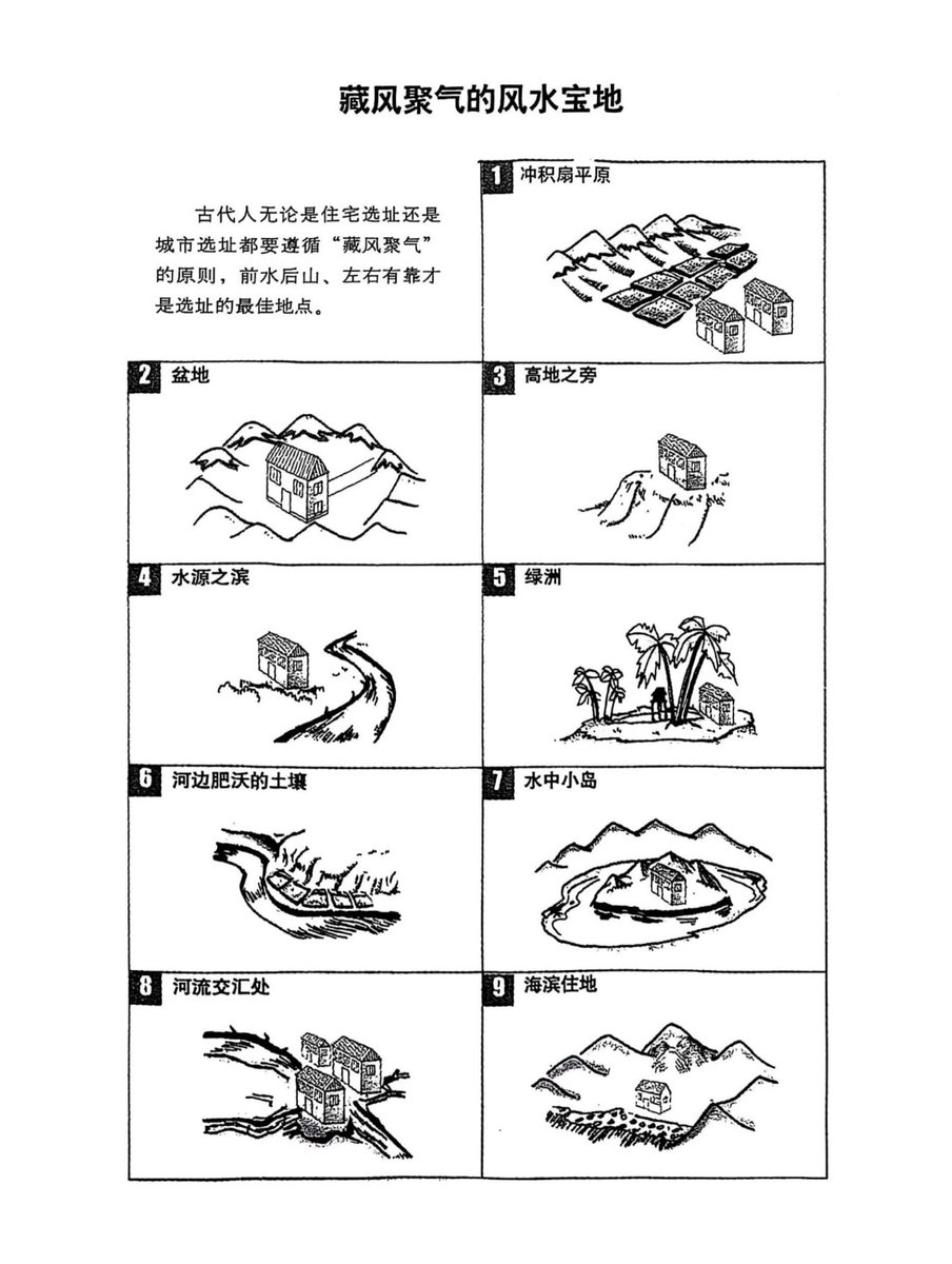 藏风举气的风水宝地