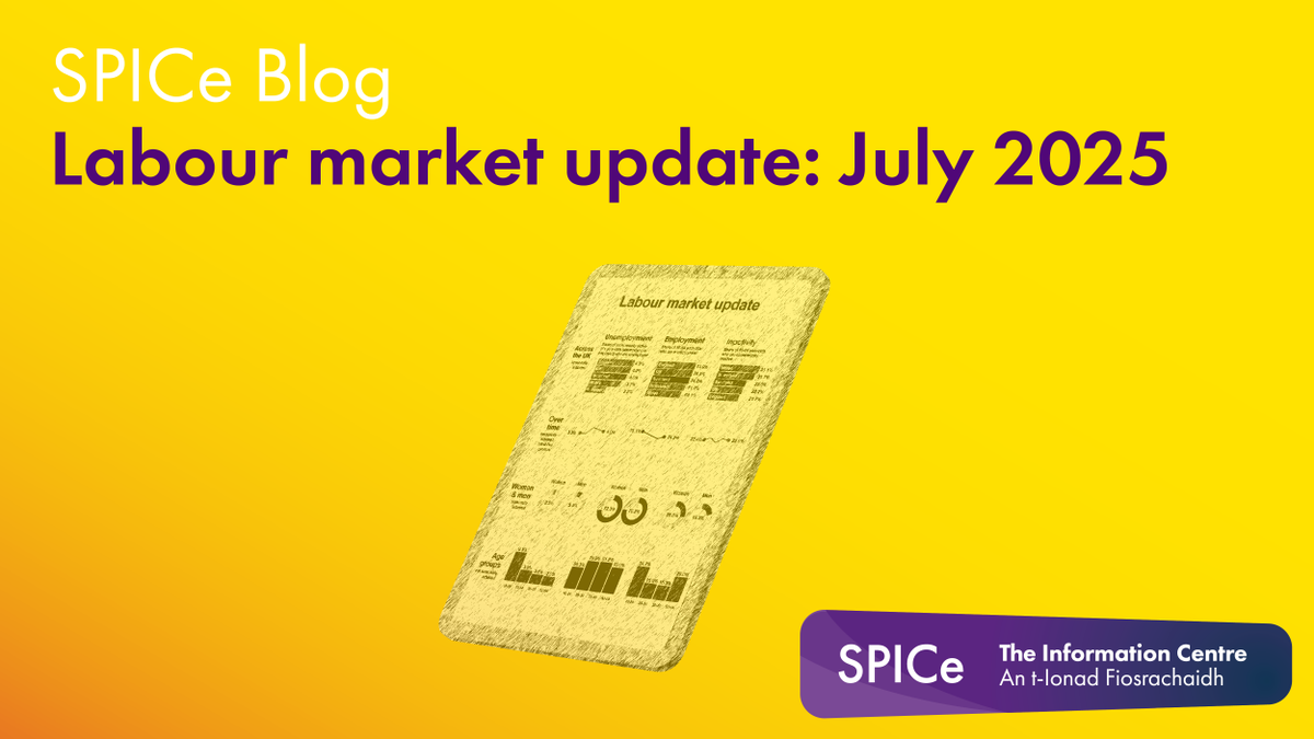 SPICe_Research's tweet image. We've just published this month’s visual update of the key labour market indicators for Scotland - unemployment, employment, and inactivity rates. For constituency-level statistics, please visit the labour market dashboard.
ow.ly/rTQM50Wr5sK