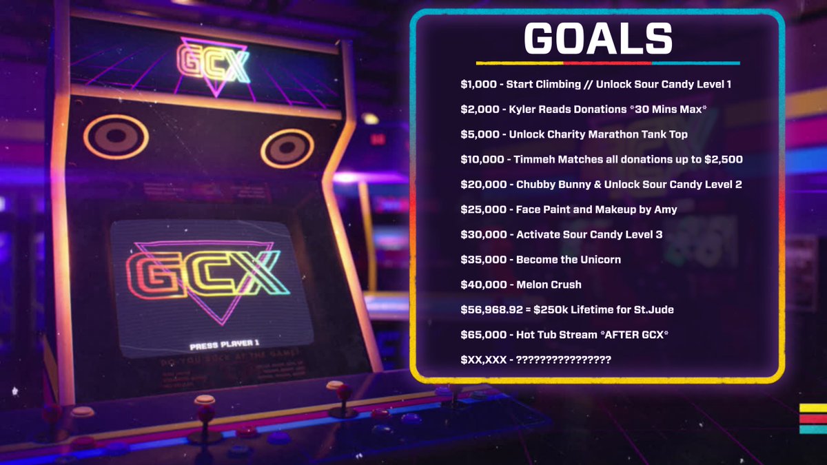 JusTimmeh's tweet photo. GOOD MORNING @GCXEvent!

THIS IS YOUR ONE HOUR REMINDER!

If you like feeling warm and fuzzy inside and saving kids from cancer, come watch me make a fool of myself while playing Peak with friends! You can help or hurt our game!

https://t.co/JZZm1cRamC https://t.co/JlfXx0XsxO