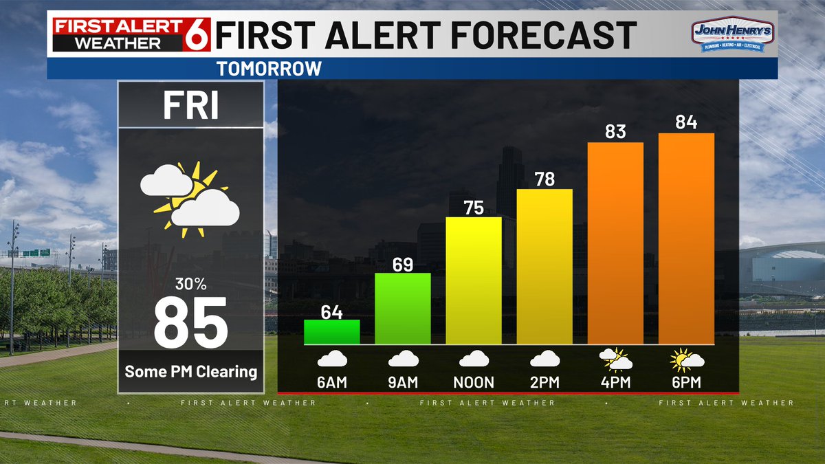 RustyLord's tweet image. Enjoy today because along with summer time 80s returning Friday we'll see the dew points climb on the muggy meter all day. First Alert to a spotty strong storm with some wind possible after midnight though. Best odds are to the north of the metro.