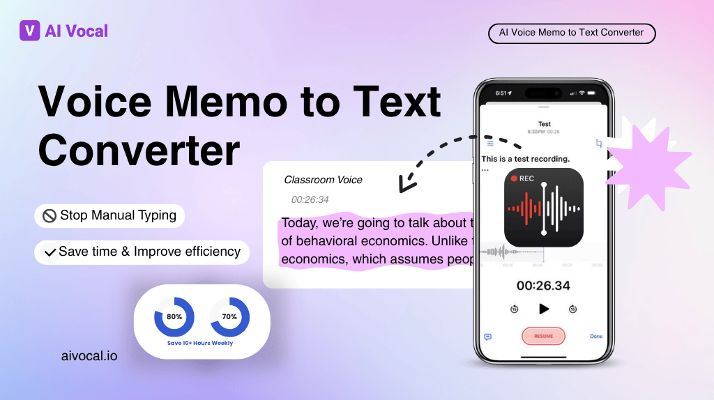 aivocalio's tweet photo. Tired of replaying voice memos over and over?

🎙️➡️📝 Turn your thoughts into clear text in seconds with AIVocal’s Voice Memo to Text.
No login, no fuss—just upload &amp; get your transcript.
Perfect for journaling, interviews, ideas-on-the-go.

Try it free 👉 https://t.co/oADg1ERqMk https://t.co/AHs6v1g1Vg
