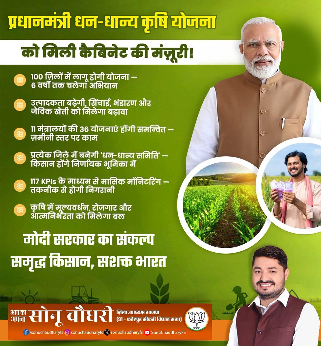 sonuchaudharyfs's tweet image. मोदी सरकार का संकल्प: समृद्ध किसान, सशक्त भारत।
प्रधानमंत्री धन-धान्य कृषि योजना को कैबिनेट की मंजूरी!
#pmmodi #modihaitomumkinhai #bjp #bjpindia #farmer #modikiguarantee
@narendramodi @AmitShah @JPNadda @myogiadityanath @sunilbansalbjp @idharampalsingh @Bhupendraupbjp @BJP4UP
