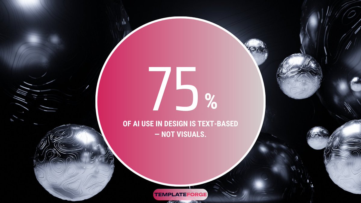 Template_Forge's tweet photo. 📊 75% of AI use in design is text-based — not visuals
UX teams rely on AI for writing, docs & content, not just images. It’s the invisible work that powers great design.
💡 Stay sharp: https://t.co/sYCGpWETui
Source: https://t.co/QhNa6NA33f
#TemplateForge #AI https://t.co/afnHdGxFOY
