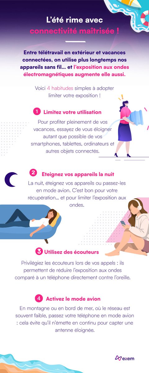 EXEM (@exemlab) on Twitter photo L’été, nos usages numériques augmentent : télétravail au soleil, vacances connectées, Wi-Fi en continu… Résultat : une exposition prolongée aux ondes.
Découvrez 4 gestes simples pour la limiter votre exposition !
Pour en savoir plus :
exem.fr/ondes-et-sante… L’été, nos usages numériques augmentent : télétravail au soleil, vacances connectées, Wi-Fi en continu… Résultat : une exposition prolongée aux ondes.
Découvrez 4 gestes simples pour la limiter votre exposition !
Pour en savoir plus :
exem.fr/ondes-et-sante…