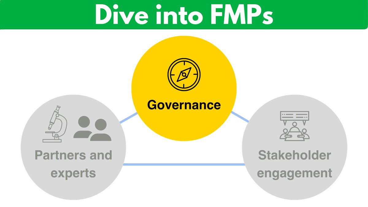 📝 NEW BLOG POST: Dive into FMPs: a look at governance in fisheries management plans 

Curious about how delivery of FMPs is managed?  We’re exploring the people, teamwork &amp; collaboration that keeps everything on track. 

👉 Find out more: bit.ly/4lGDEBu 

#FMPs