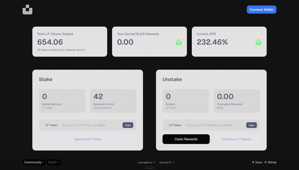 Universal_O_S's tweet image. uos.finance
- 654 LP tokens staked
- 12,400 $uOS distributed as rewards
- APR: 232%