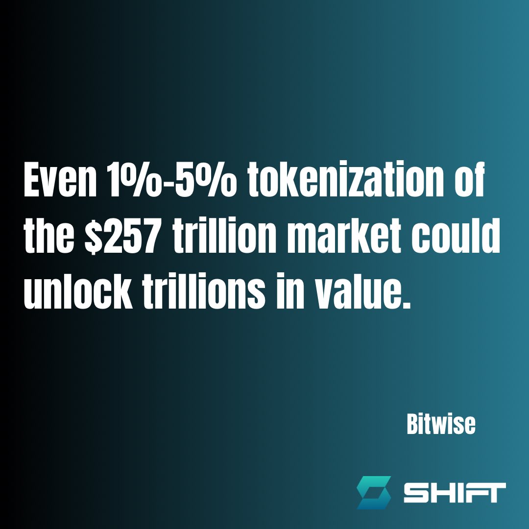 ShiftRWA's tweet image. 1% of $257T is massive.
But it only matters if the assets are usable on-chain.