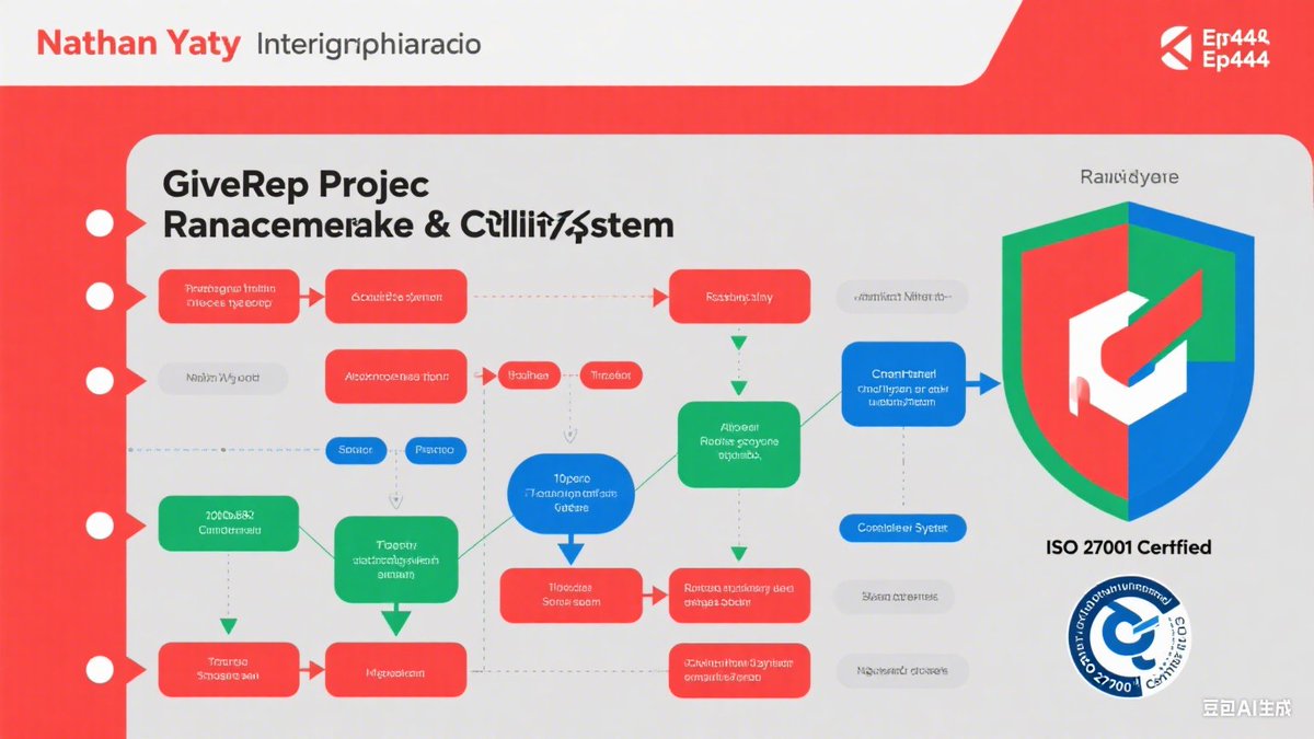 "📣 Slogan power: Create memorable 3-word chant for retweets!@GiveRep #SUINFT"