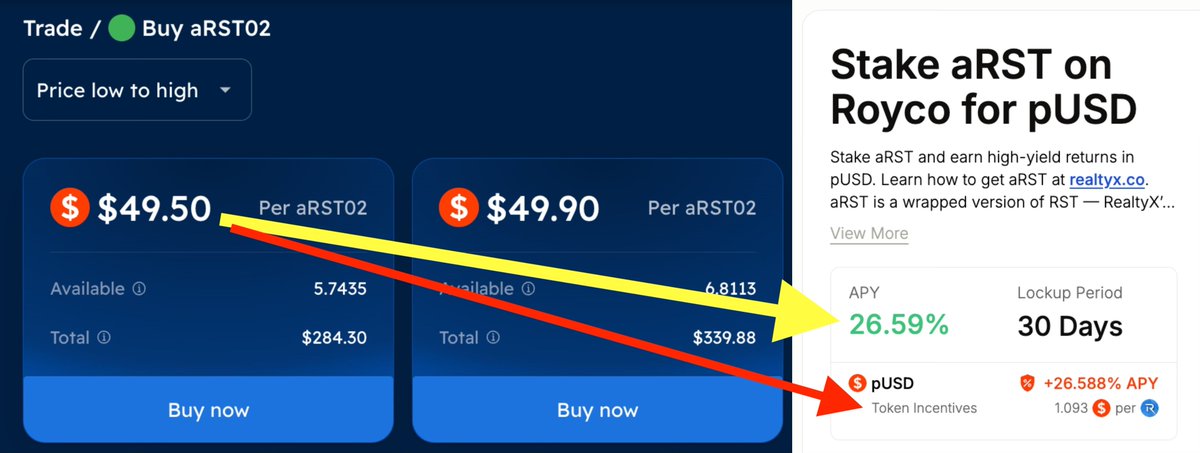 web3jade_io's tweet image. Your idle bags deserve better 🧘♂️💸
Buy at $49.5, earn on $50
⏳ 30-day lock on @roycoprotocol
💰 Real yield: 26.59% APY $pUSD
⚡ Boosted APY: ~29.65%
EZ yield. No games. Just Regen.
👉 realtyx.co/app/farm-pusd