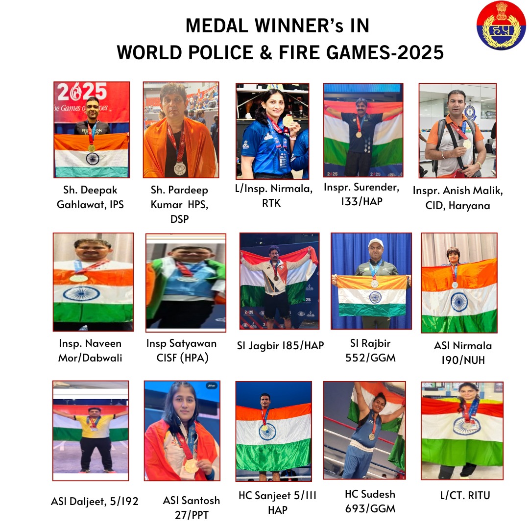 Haryana Police (@police_haryana) on Twitter photo विश्व मंच पर #हरियाणापुलिस की धाक!
वर्ल्ड पुलिस एंड फायर गेम्स 2025 में 18 पदक (6🥇, 9🥈, 3🥉) जीतकर हरियाणा पुलिस के जांबाजों ने फिर रचा इतिहास!
डीजीपी श्री शत्रुजीत कपूर ने दी शुभकामनाएं, कहा – खेलों में भी हमारे योद्धा अव्वल!
<a href="/cmohry/">CMO Haryana</a> <a href="/NayabSainiBJP/">Nayab Saini</a> <a href="/sumitamisra/">Dr Sumita Misra IAS</a> <a href="/ssk303/">Shatrujeet Kapur</a> विश्व मंच पर #हरियाणापुलिस की धाक!
वर्ल्ड पुलिस एंड फायर गेम्स 2025 में 18 पदक (6🥇, 9🥈, 3🥉) जीतकर हरियाणा पुलिस के जांबाजों ने फिर रचा इतिहास!
डीजीपी श्री शत्रुजीत कपूर ने दी शुभकामनाएं, कहा – खेलों में भी हमारे योद्धा अव्वल!
<a href="/cmohry/">CMO Haryana</a> <a href="/NayabSainiBJP/">Nayab Saini</a> <a href="/sumitamisra/">Dr Sumita Misra IAS</a> <a href="/ssk303/">Shatrujeet Kapur</a>