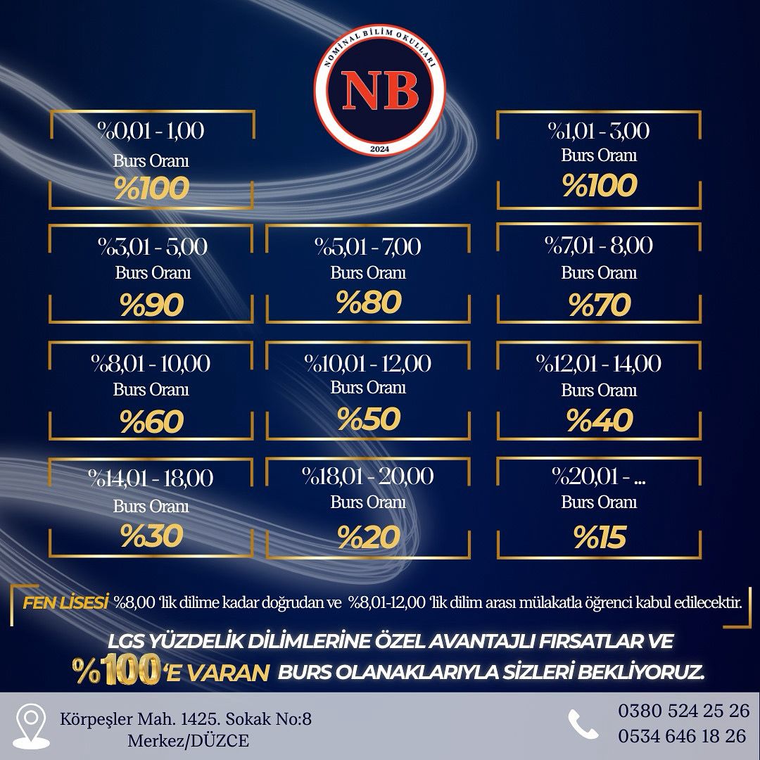 📢 LGS yüzdelik dilimlerine özel fırsat ve %100'e varan burs olanakları ile sizleri bekliyoruz 🎉