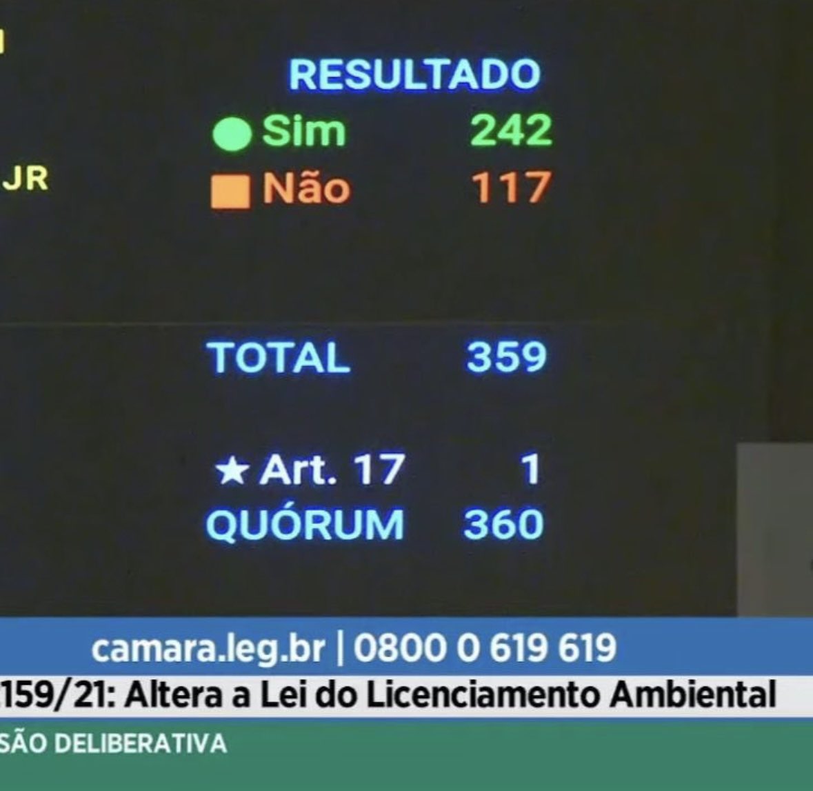 cortezpsol's tweet image. Nunca se esqueçam que para destruir o nosso futuro, o Congresso inimigo do povo trabalha até as 3h da manhã.