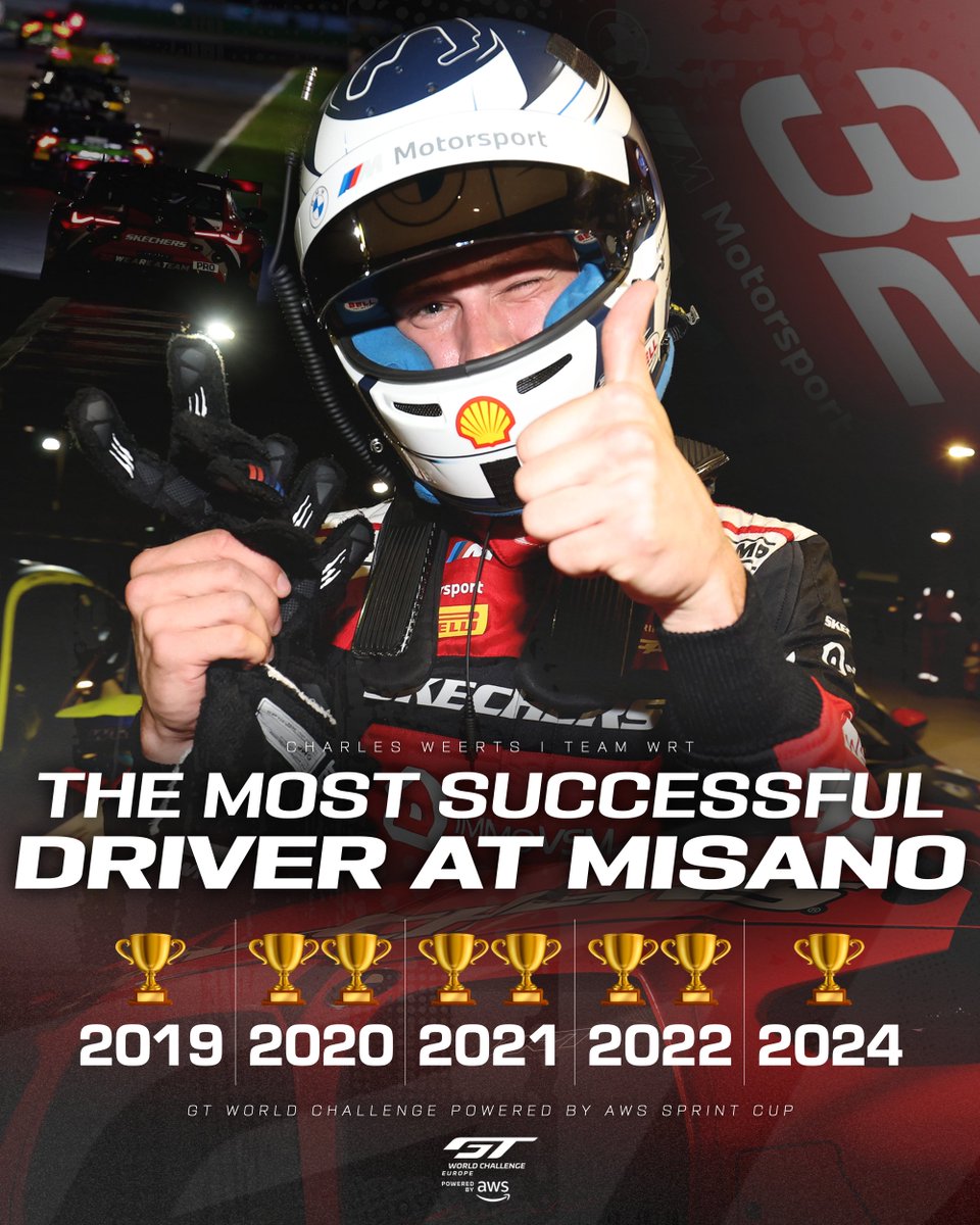 GT World Challenge Europe Powered by AWS (@gtworldcheu) on Twitter photo Eight times on the top step at Misano 🎱🏆
Charles Weerts is the most successful active driver at the Italian venue, with eight overall wins in six years.
That includes two clean sweeps in 2021 and 2022.
<a href="/weerts_charles/">Charles Weerts</a> | #GTWorldEurope #GTMisano Eight times on the top step at Misano 🎱🏆
Charles Weerts is the most successful active driver at the Italian venue, with eight overall wins in six years.
That includes two clean sweeps in 2021 and 2022.
<a href="/weerts_charles/">Charles Weerts</a> | #GTWorldEurope #GTMisano