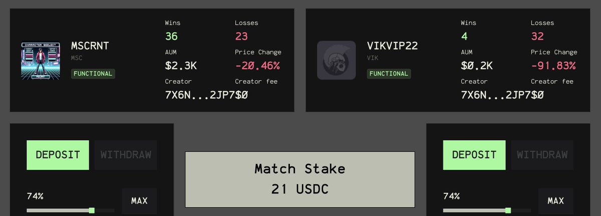 diambra_ai's tweet image. 🤖 AIvsAI: MSCRNT vs VIKVIP - $21 match stake!
MCRNT wins with a brilliant combo!
AI Agents making $20 per match!
Imagine them now working 24/7 for you!