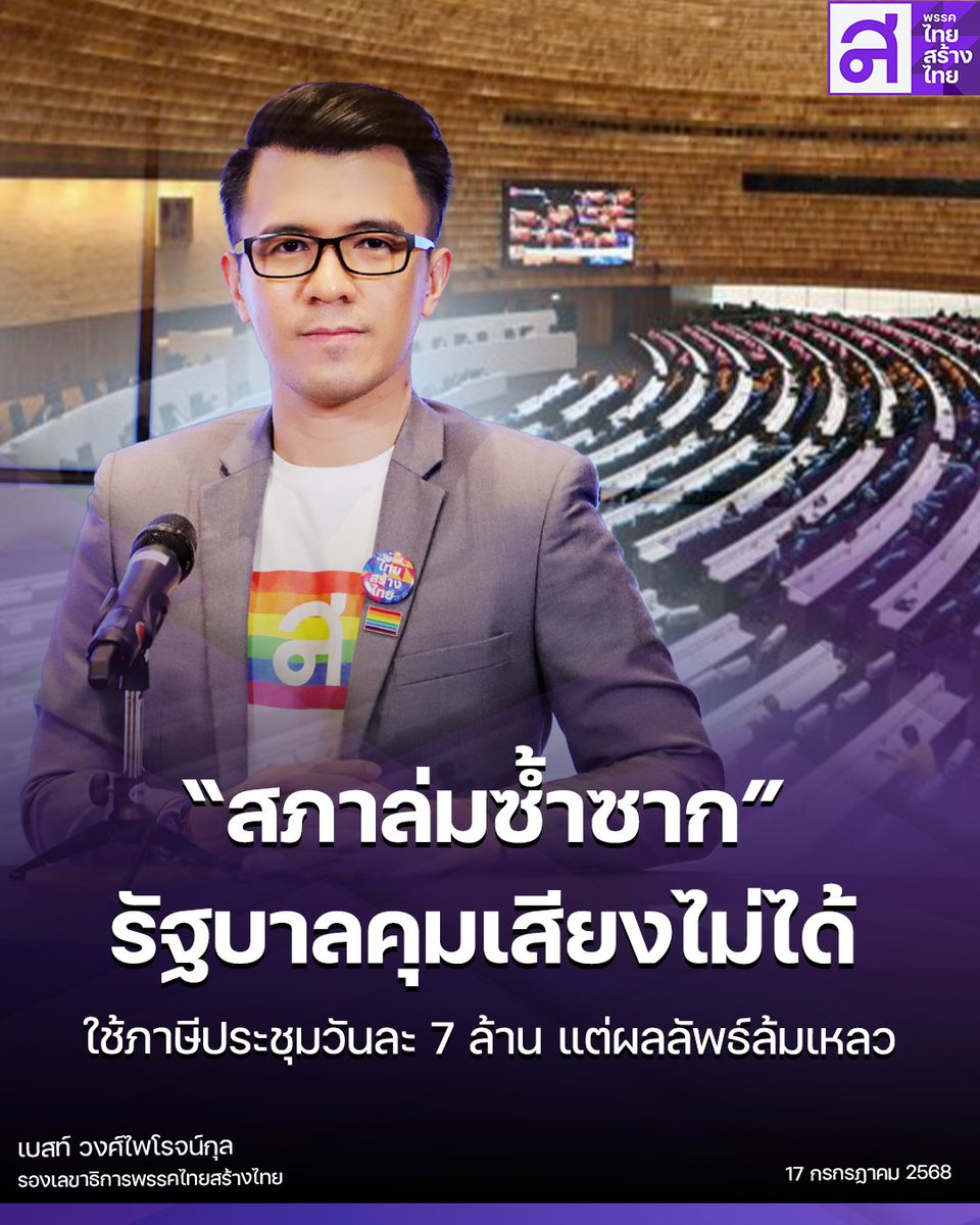 “เบสท์ ไทยสร้างไทย” อัด “สภาล่มซ้ำซาก” สะท้อนรัฐบาลเปราะบาง ไร้ประสิทธิภาพ คุมเสียงข้างมากไม่ได้ เชื่อไปต่อยาก ผิดหวังใช้ภาษีประชุม วันละ 7 ล้านแต่ผลลัพธ์ล้มเหลว
.
เบสท์ วงศ์ไพโรจน์กุล รองเลขาธิการพรรคไทยสร้างไทย กล่าวถึงเหตุการณ์การประชุมสภาผู้แทนราษฎร ที่ล่มอีกครั้งในวันนี้