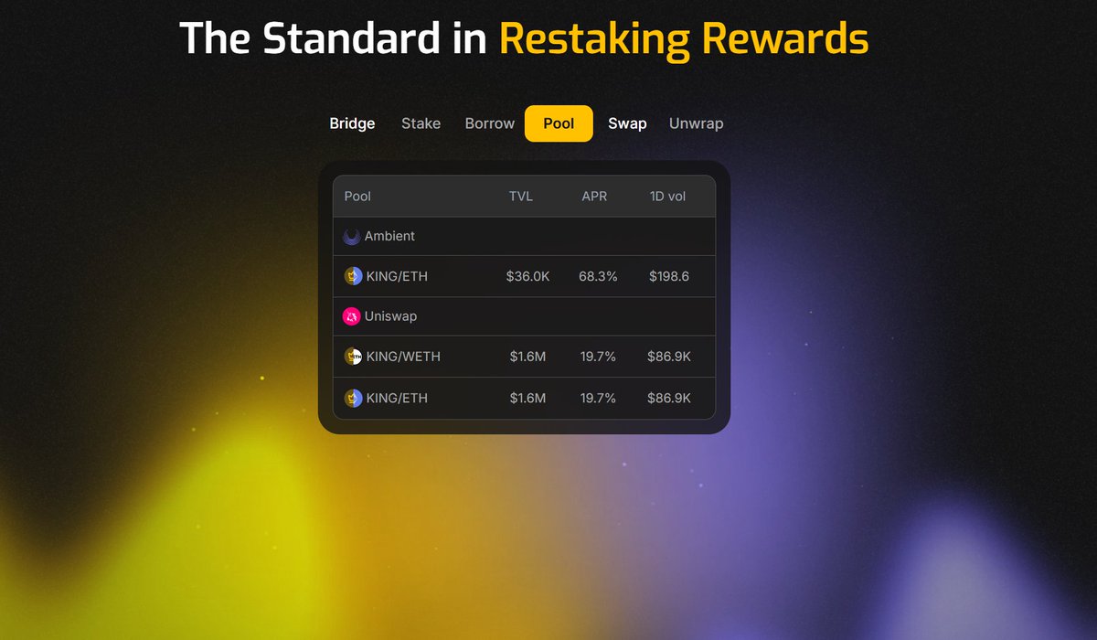 thekingprotocol's tweet image. Put your assets to work, where yield meets purpose🧺
Provide liquidity across curated pools and earn up to 68% APR🪙
Choose your currency. Grow your position. Strengthen the Kingdom👑
Start here: kingprotocol.org/?tab=pool
