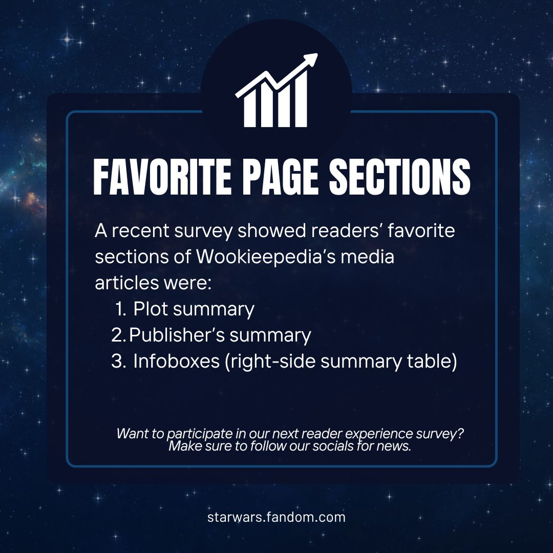 WookOfficial's tweet image. #wookieepedia