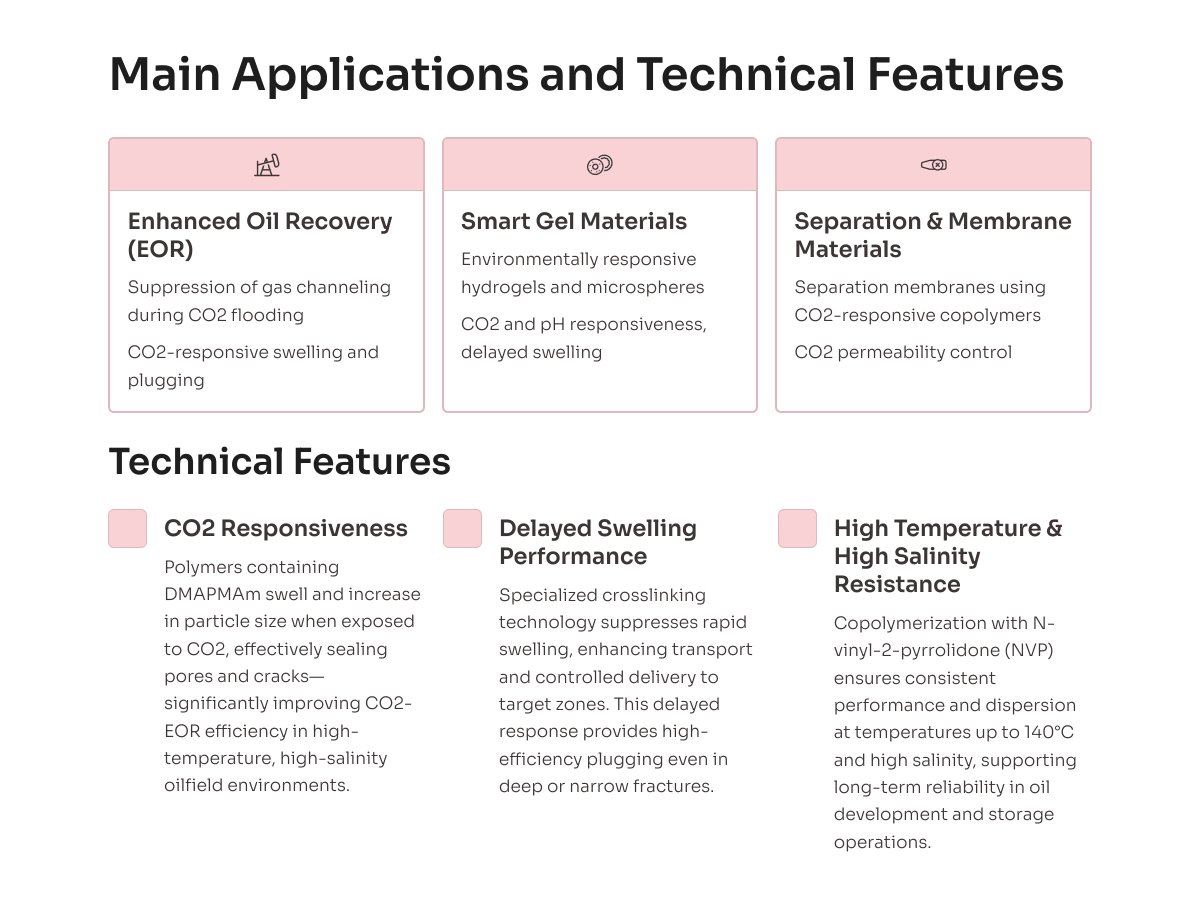 kouji_teramoto's tweet image. 🧪 DMAPMAm = Game Changer for CO₂-EOR &amp;amp; Smart Gels!
 🌡️ 140°C / High salinity OK
 💨 CO₂ triggers delayed swelling
 🛢️ 99% plugging efficiency proven
 🌱 Ideal for CCUS, sealing, and membranes
#CO2Responsive #SmartPolymers #EOR #CCUS #DMAPMAm #GreenTech