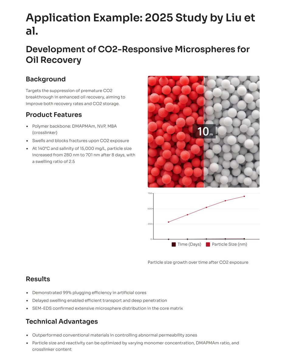 kouji_teramoto's tweet image. 🧪 DMAPMAm = Game Changer for CO₂-EOR &amp;amp; Smart Gels!
 🌡️ 140°C / High salinity OK
 💨 CO₂ triggers delayed swelling
 🛢️ 99% plugging efficiency proven
 🌱 Ideal for CCUS, sealing, and membranes
#CO2Responsive #SmartPolymers #EOR #CCUS #DMAPMAm #GreenTech