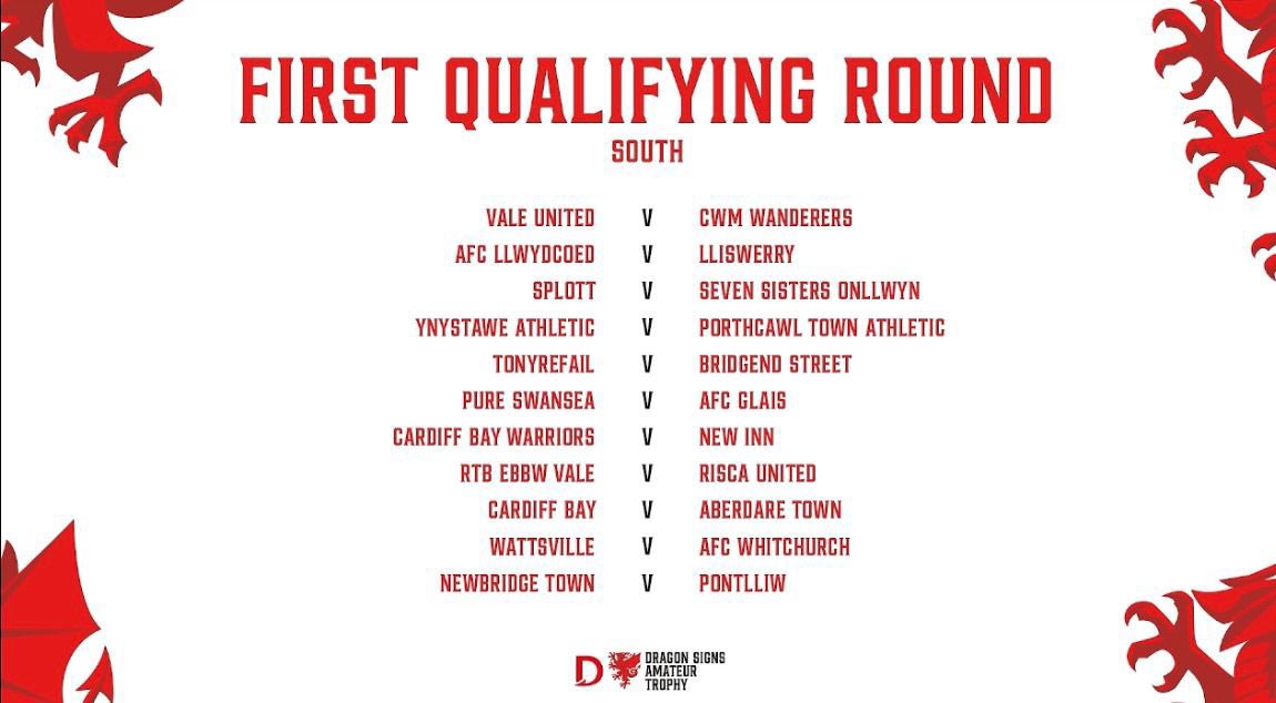 Cardiff bay warriors #Nextgen ๐ด๓ ง๓ ข๓ ท๓ ฌ๓ ณ๓ ฟ (@warriorscardiff) on Twitter photo Cup Drawโฆ๐
We have been drawn at Home against <a href="/NewInnAFC/">New Inn AFC</a> in the first qualifying round of the Dragon Signs FAW Amateur Trophyโฝ๏ธ
Looking forward to welcoming them๐ค๐พ
#Warriors โ๏ธโ๏ธ Cup Drawโฆ๐
We have been drawn at Home against <a href="/NewInnAFC/">New Inn AFC</a> in the first qualifying round of the Dragon Signs FAW Amateur Trophyโฝ๏ธ
Looking forward to welcoming them๐ค๐พ
#Warriors โ๏ธโ๏ธ