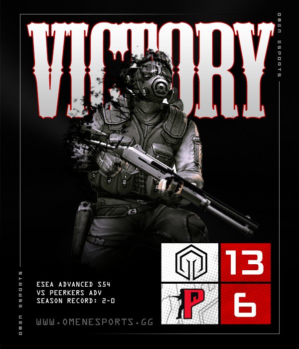 The boys grabbed another W! As the train keeps rolling in with W's, be sure to stop by and show them some love during their next match @ twitch.tv/omenesportscs2