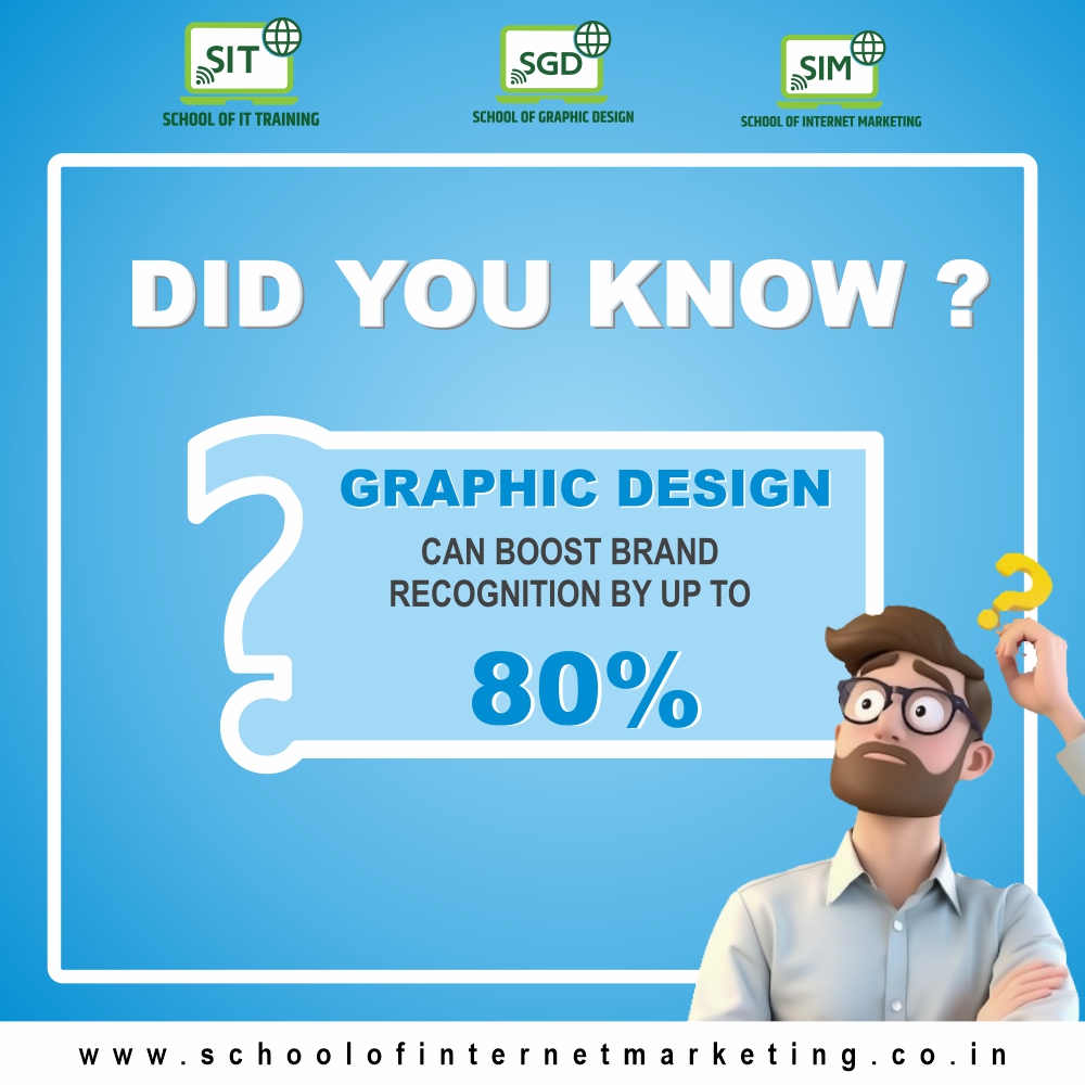 🚀 Did You Know?
Strategic graphic design doesn’t just make things look good — it boosts brand recognition by up to 80%!🎨
.
.
.
#schoolofittraining #schoolofinternetmarketing #schoolofgraphicdesign #GraphicDesign #graphicdesign #graphicdesigner #graphicdesigning #graphicdesigner