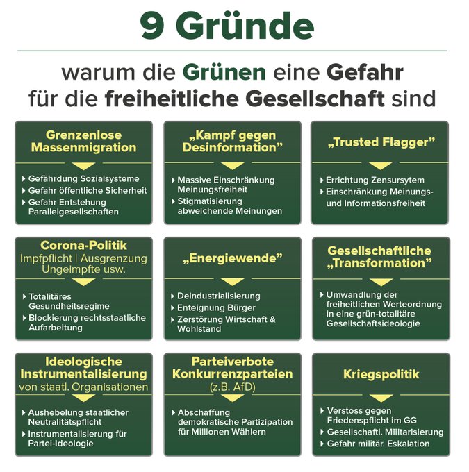 Gudrun💙🇩🇪💙🇭🇺💙🇷🇺💙🇦🇹💙🇺🇲💙 (@kampfeszauber07) on Twitter photo <a href="/ValentinCaUhl/">Valentin Uhlemann</a> Es ist einfach eine Dreistigkeit, das gerade die grüne Sekte, die Fresse aufreißt‼️
Die skandalösen Aktionen gegen Schmidt+ Gelbhaar für Postenschacher ist widerlich und demaskiert die häßliche Fratze dieser Bagage‼️
Raus aus dem BT+allen Institutionen, Stopp für die💩NGOs ‼️🤮 <a href="/ValentinCaUhl/">Valentin Uhlemann</a> Es ist einfach eine Dreistigkeit, das gerade die grüne Sekte, die Fresse aufreißt‼️
Die skandalösen Aktionen gegen Schmidt+ Gelbhaar für Postenschacher ist widerlich und demaskiert die häßliche Fratze dieser Bagage‼️
Raus aus dem BT+allen Institutionen, Stopp für die💩NGOs ‼️🤮