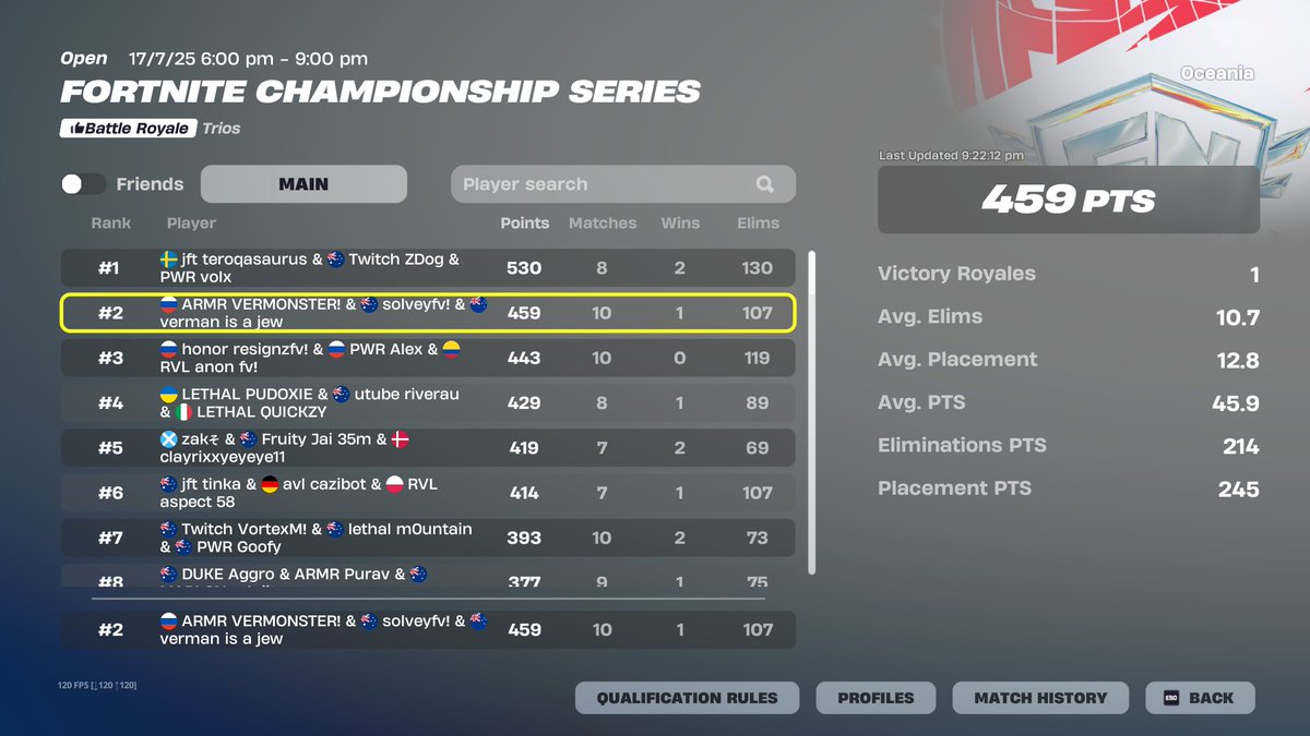 🥈 Qualled Heats @FredLadfn <a href="/vermanzx/">verman</a> 

Flooded Frogs 🐸 Heat 2