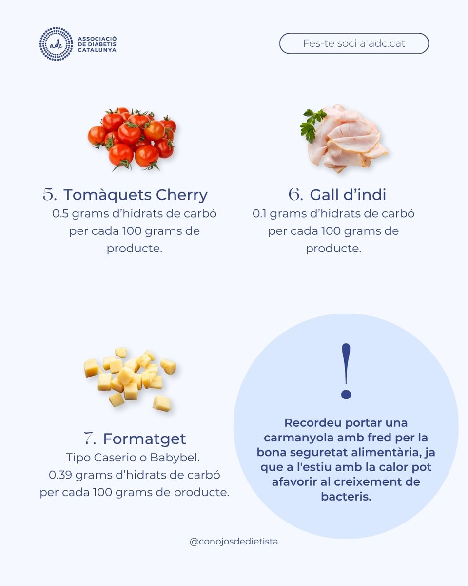 🍅☀️ Snacks baixos en glucosa per a la platja i la piscina!
Gaudeix  de l’estiu cuidant la teva alimentació! Descobreix opcions saludables i  refrescants recomanades per la nostra dietista col·laboradora, Jessica  Álvarez. 🌊🥜
#Diabetis #SnacksSaludables