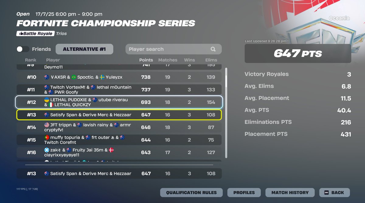 13TH FNCS OPENS... GOING SHINING IN HEAT 1
