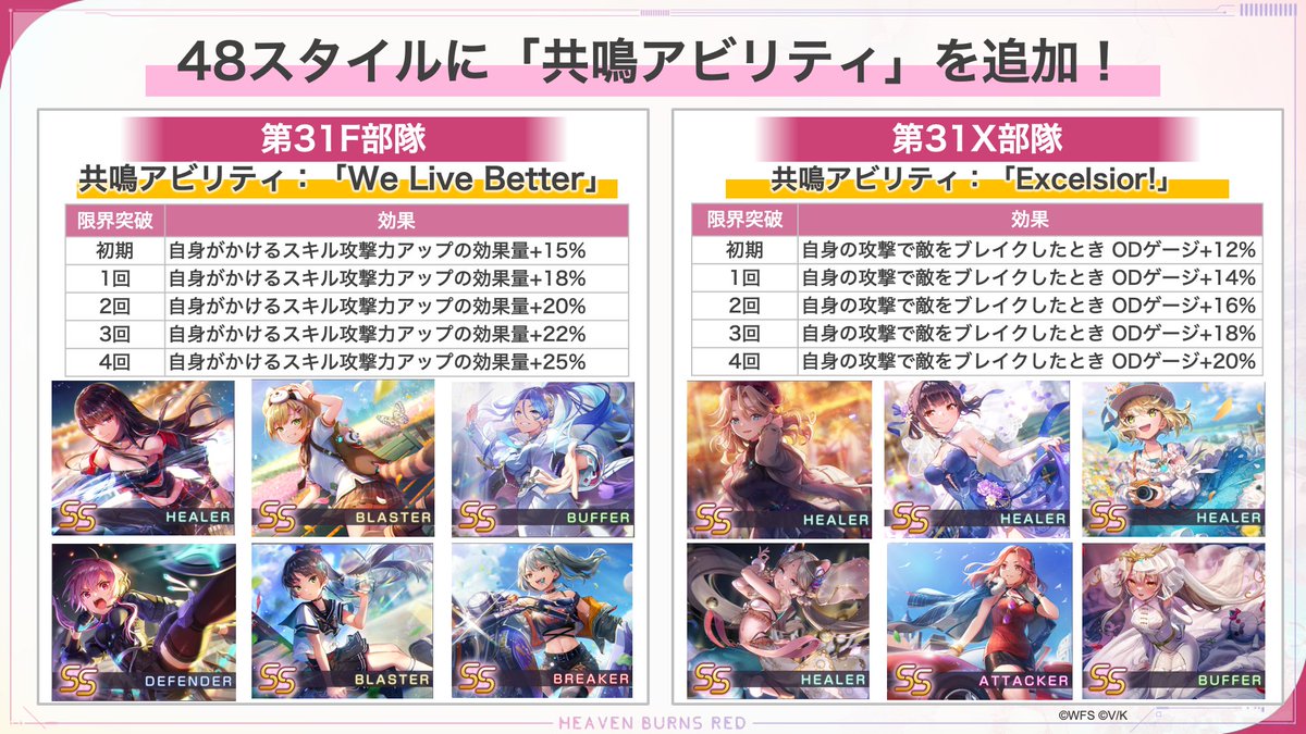 ★★送料無料！レット・アス・バーン Polo Ralph Lauren ポロラルフローレン チノパンツ ポロチノ STRETCH