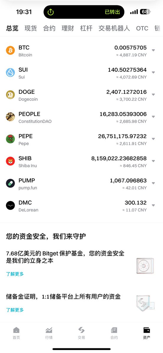 区块链行情研究 tweet media