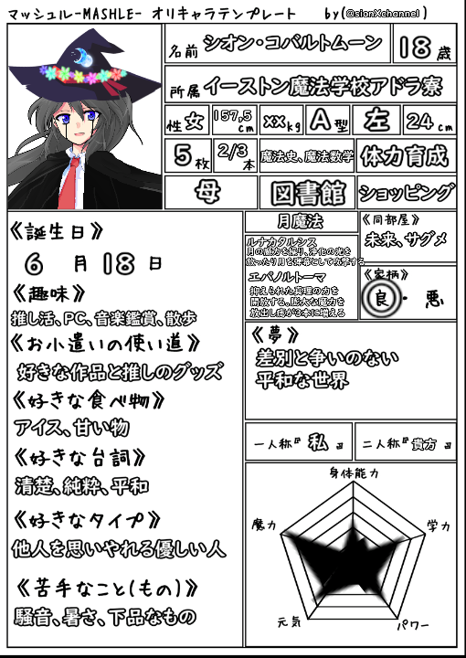 マッシュルオリキャラ ＃マッシュル自己紹介カード pixivのマッシュル