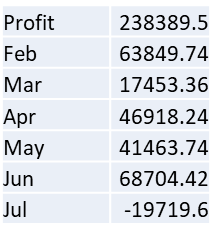 jk9379's tweet photo. #Nifty #NiftyBank #NiftyPSUBank #SBIN #BANKBARODA #INDIANB #CANBK #PNB #BANKINDIA #UNIONBANK
PSU Bank Percentile
Based on P&amp;L Quarterly &amp; Annual, Balance Sheet, Cash Flow, Valuation, Share Holding and Momentum https://t.co/Ed3fsBCxcI
